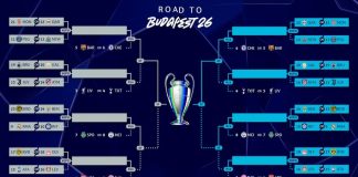 El camino a Budapest: Definidos los Playoffs de la Champions League