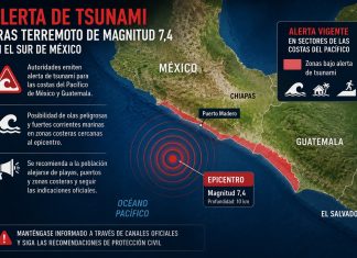 Alerta de tsunami tras el terremoto de magnitud 7,4 en México: autoridades vigilan las costas del Pacífico
